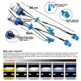 55W 9006/HB4 (they are same) Heavy Duty HID Xenon Replacement Bulbs (Pack of 2)